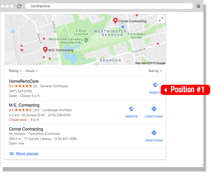 Local Search Engine optimization