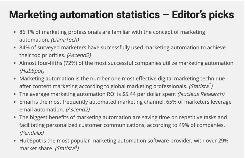 B2B Marketing automation statistics 