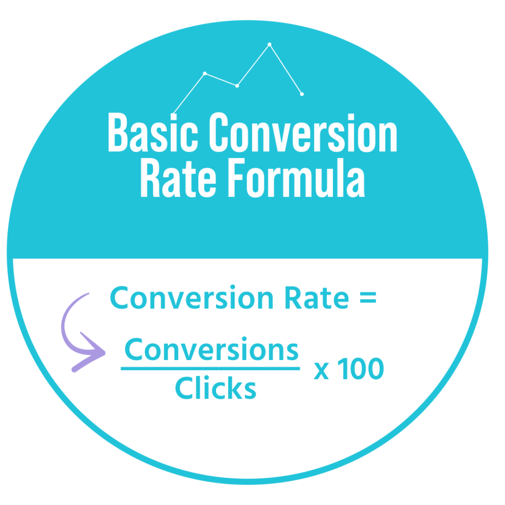 Conversion rate formula